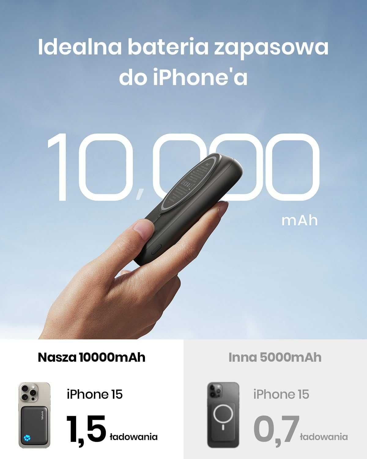 INIU BI-B43 PowerBank magnetyczny MagSafe 10000mAh 20W USB-C czarny