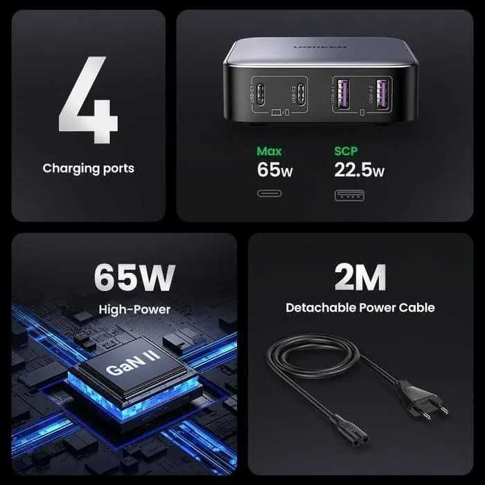 Блок живлення для швидкої зарядки Ugreen GaN2 65W