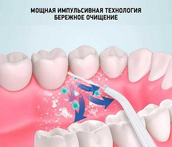 Іригатор для рота + зебна електро щітка