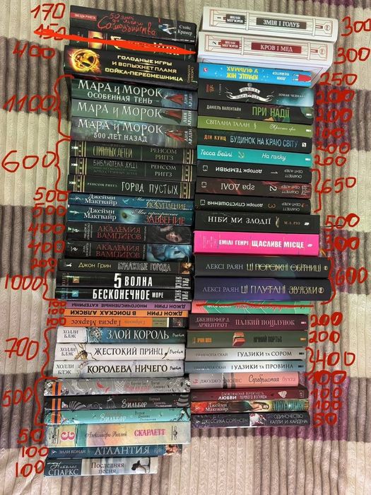 Продам комплект книг