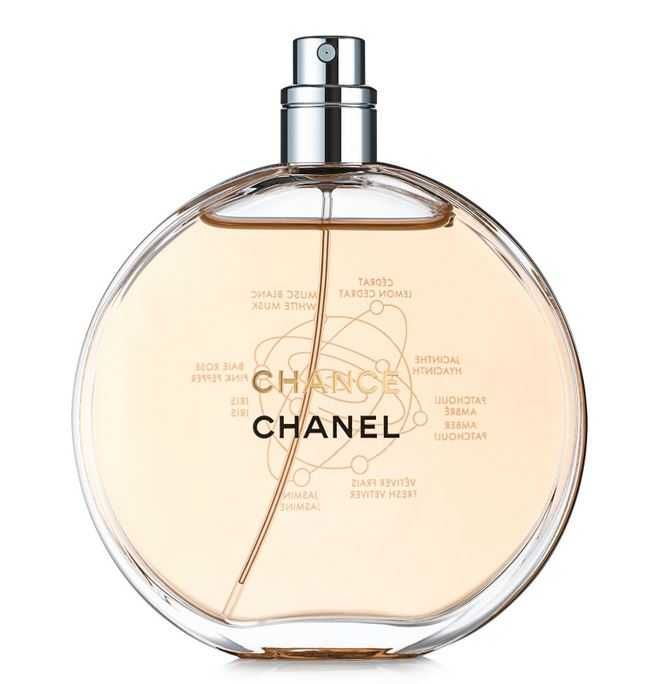 Туалетна вода Chanel Chance 100 мл