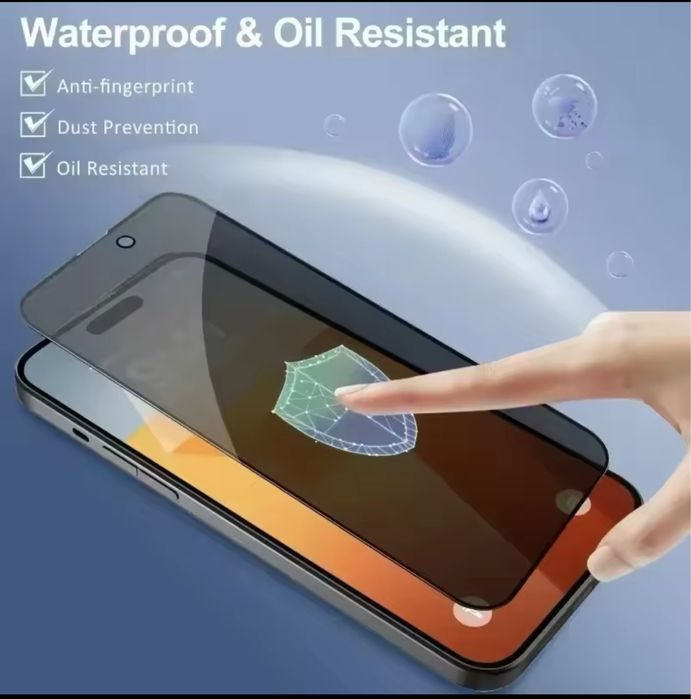 Pelicula Anti espia - anti spy Iphone 13/14/15/16