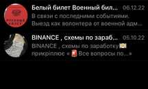 Продаж телеграм каналу каналів продаж бізнесу готового ТГК канал в тг
