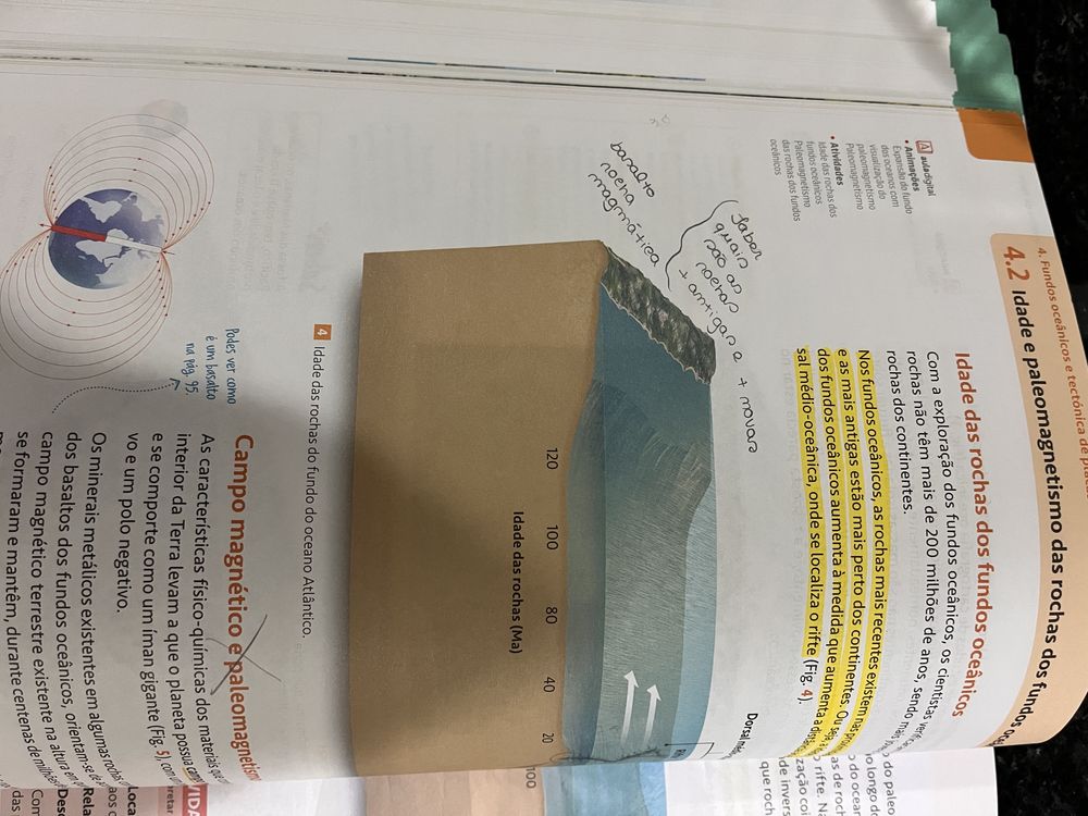 Manual de Ciências Naturais, 7 Ano + caderno atividades