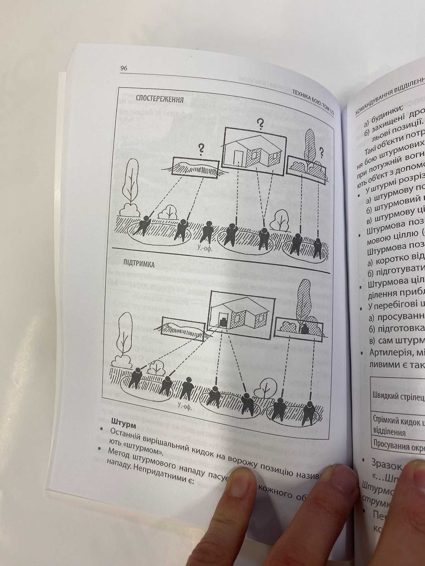 Посібіник Техніка бою том 1/1 і 1/2 набір