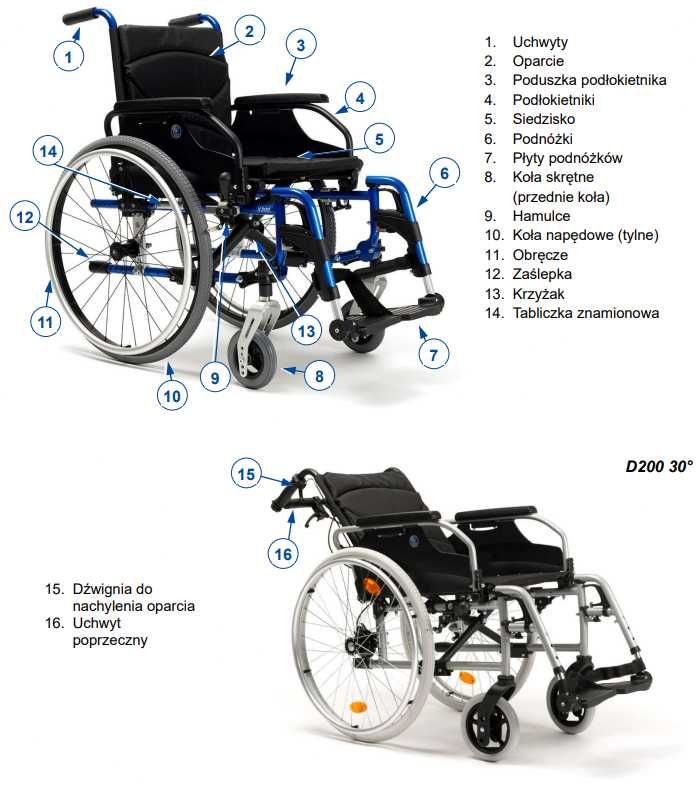 Wózek inwalidzki specjalny D200 30° Vermeiren[nowy]