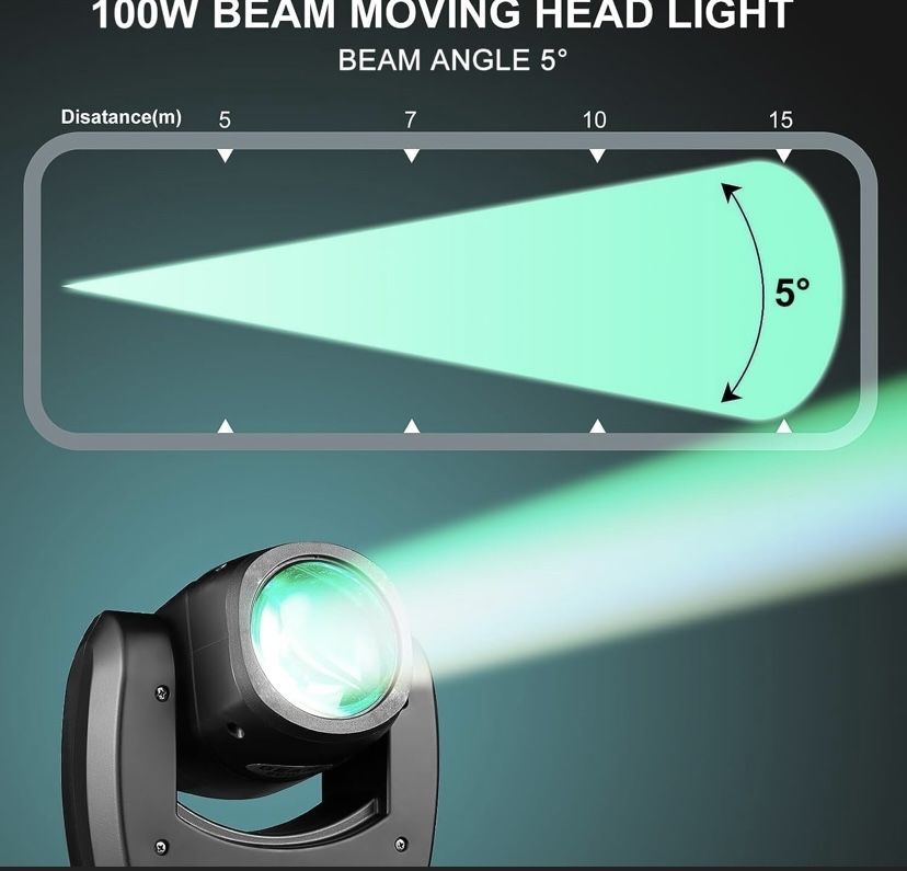 Ruchoma Głowica Led 100W RGBW LED DMX512