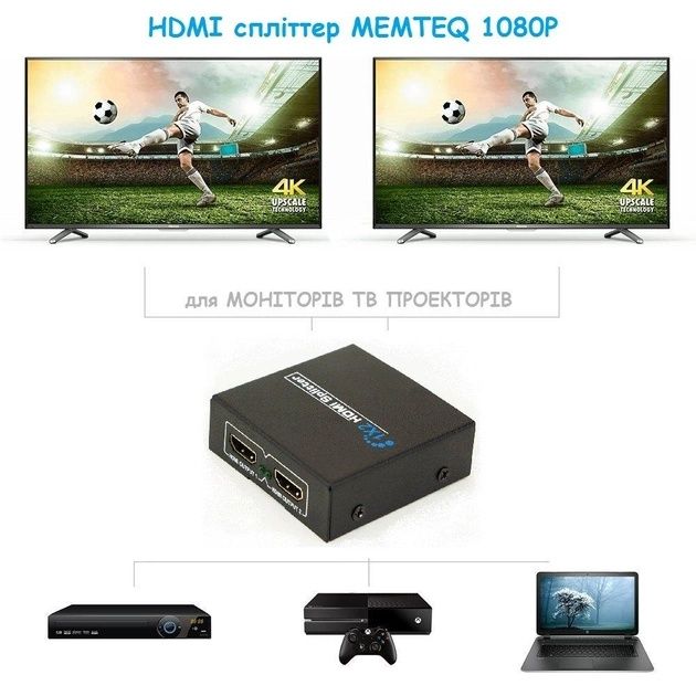 HDMI спліттер розгалужувач відео / аудіо сигналу