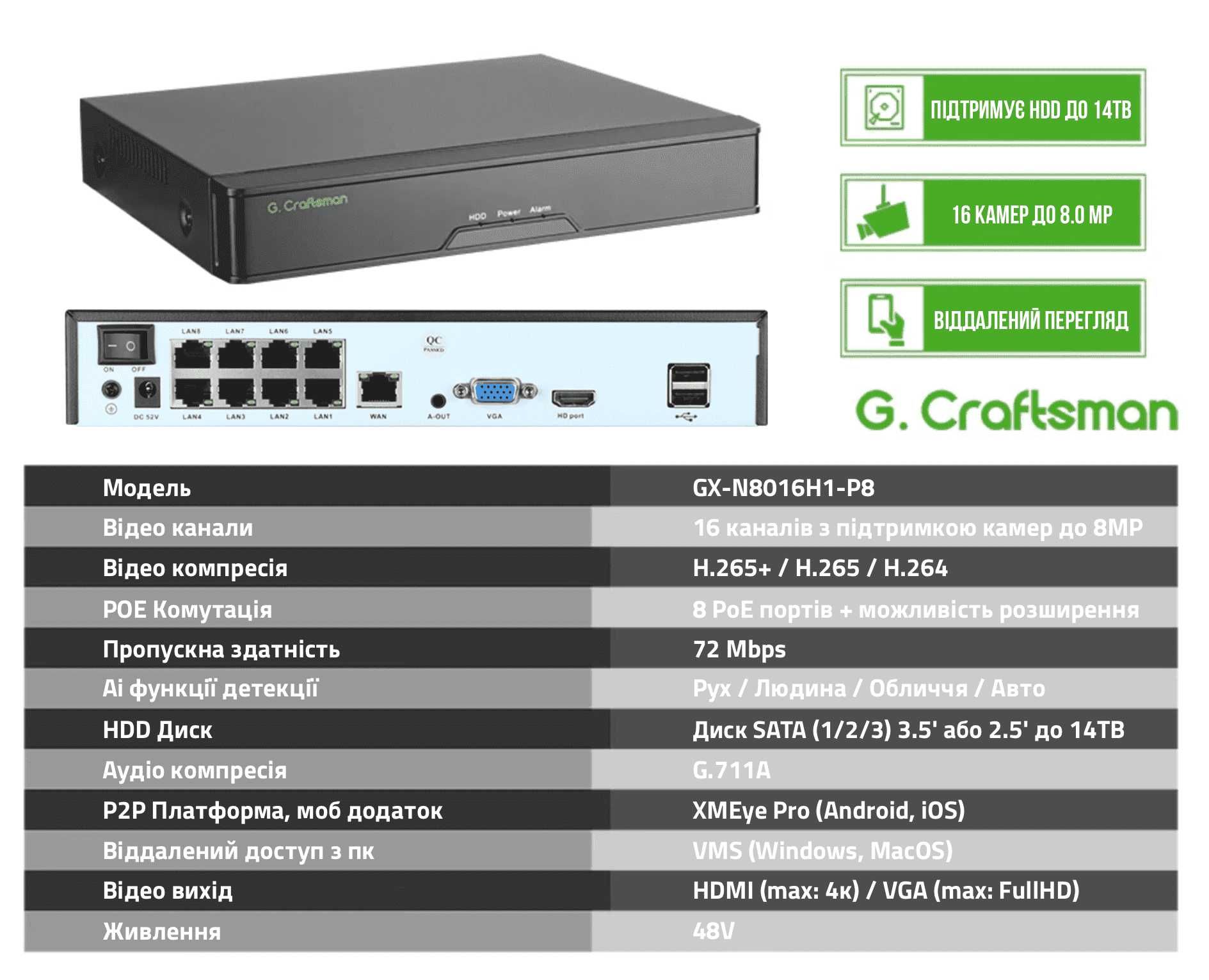 POE NVR IP Видеорегистратор G.Craftsman 8 портов 16 каналов 8Мп (4K)