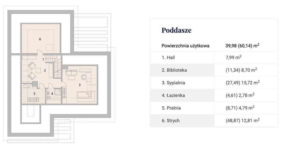 Rezydencja Dolaszewo ekskluzywna enklawa