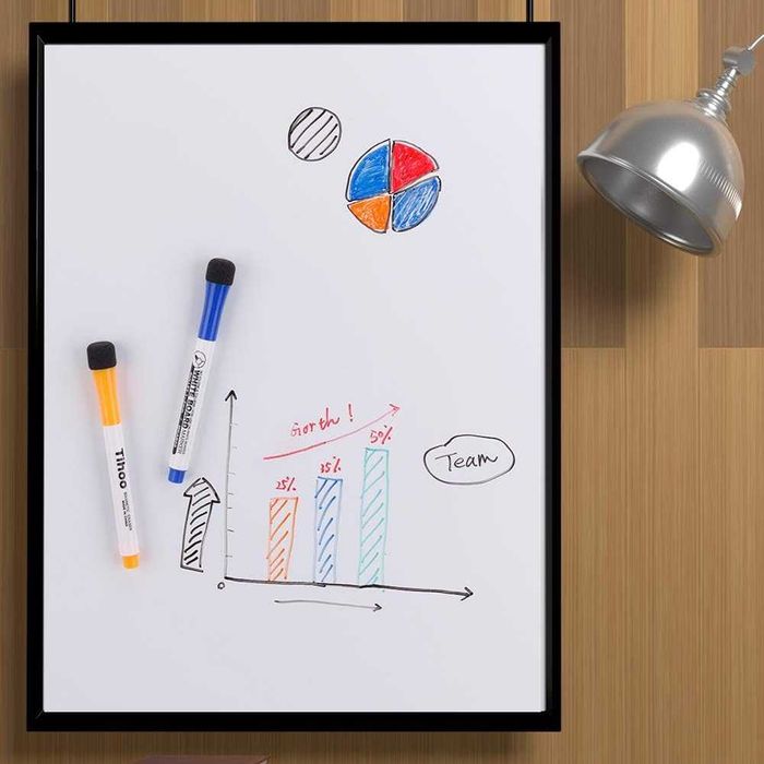 Markery suchościeralne, mazaki do tablic, 5 kolorów, 8 sztuk