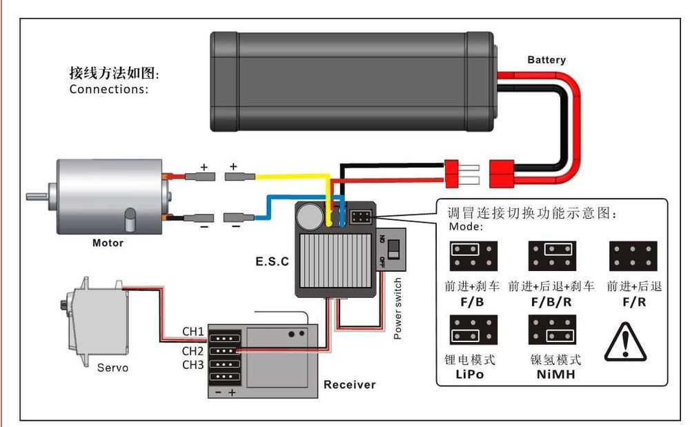 Regulator szczotkowy ESC do modeli RC 1:10 YS-60A BEC6V3A Złącze DeanT