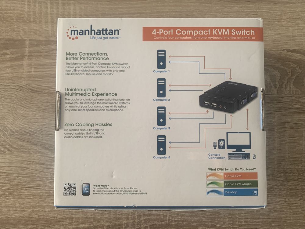 Manhattan Przełącznik KVM 4/1 USB (z audio)