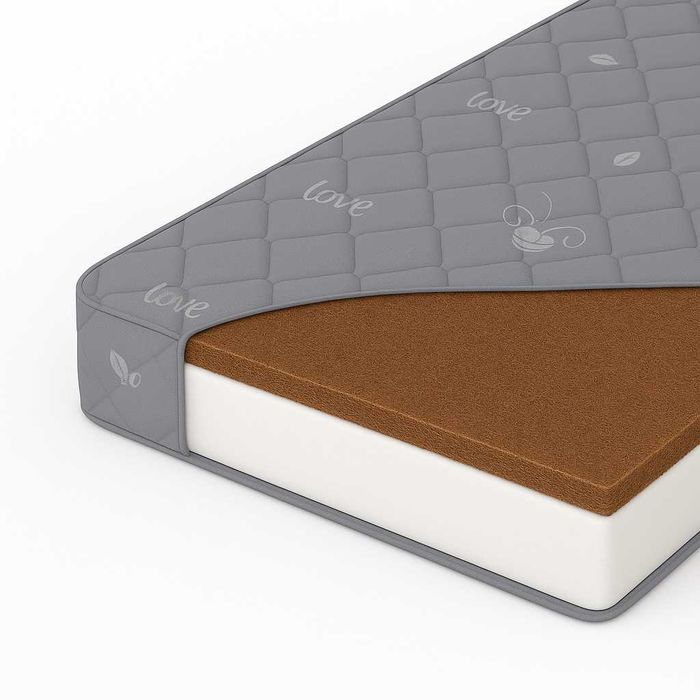 Ортопедичні матраци пружинні та безпружинні. ОПТ та РОЗДРІБ