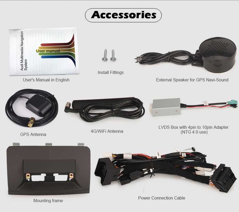 Radio FM DAB+ USB GPS WiFi 4G Android CarPlay Mercedes C W204 NTG4.0