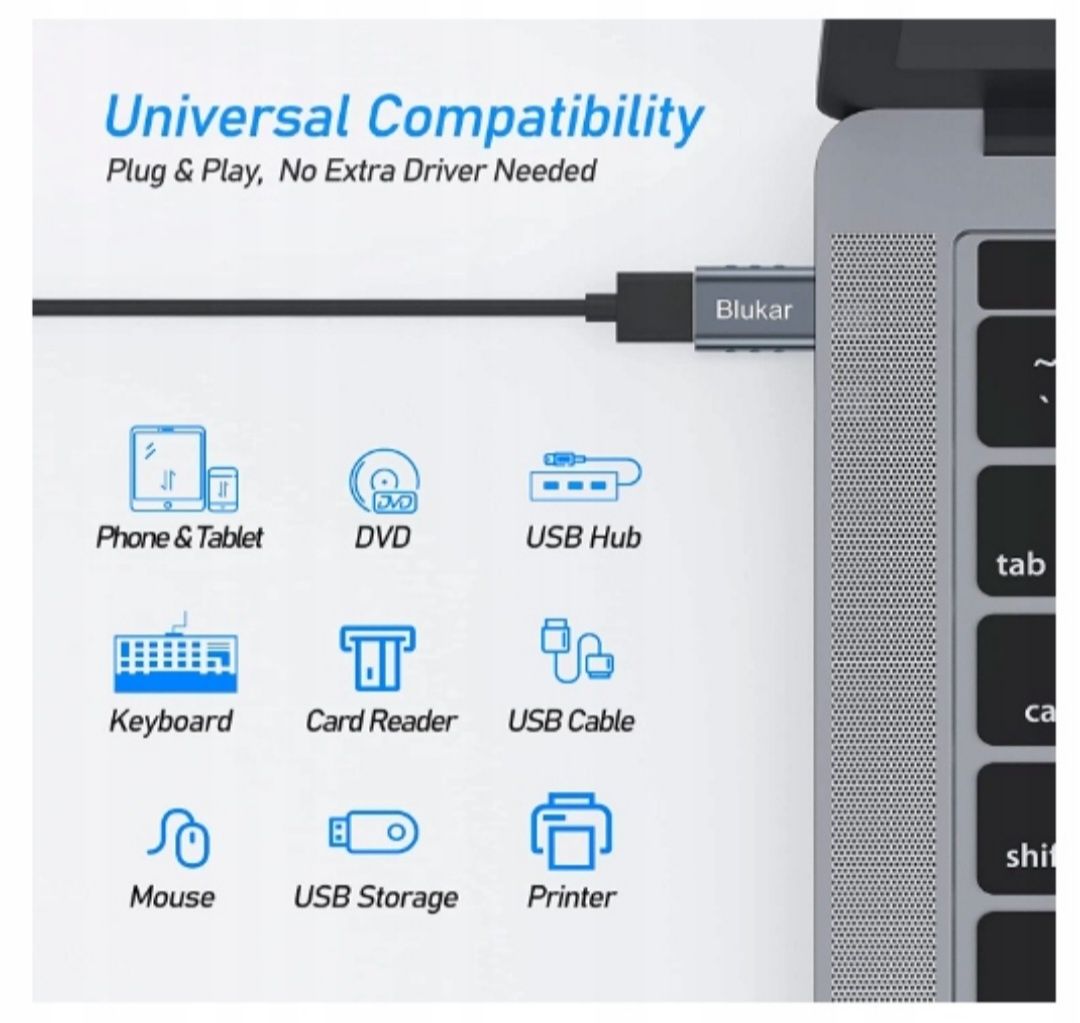 Blukar Adapter przejściówka USB-C na USB 3.0 2szt.