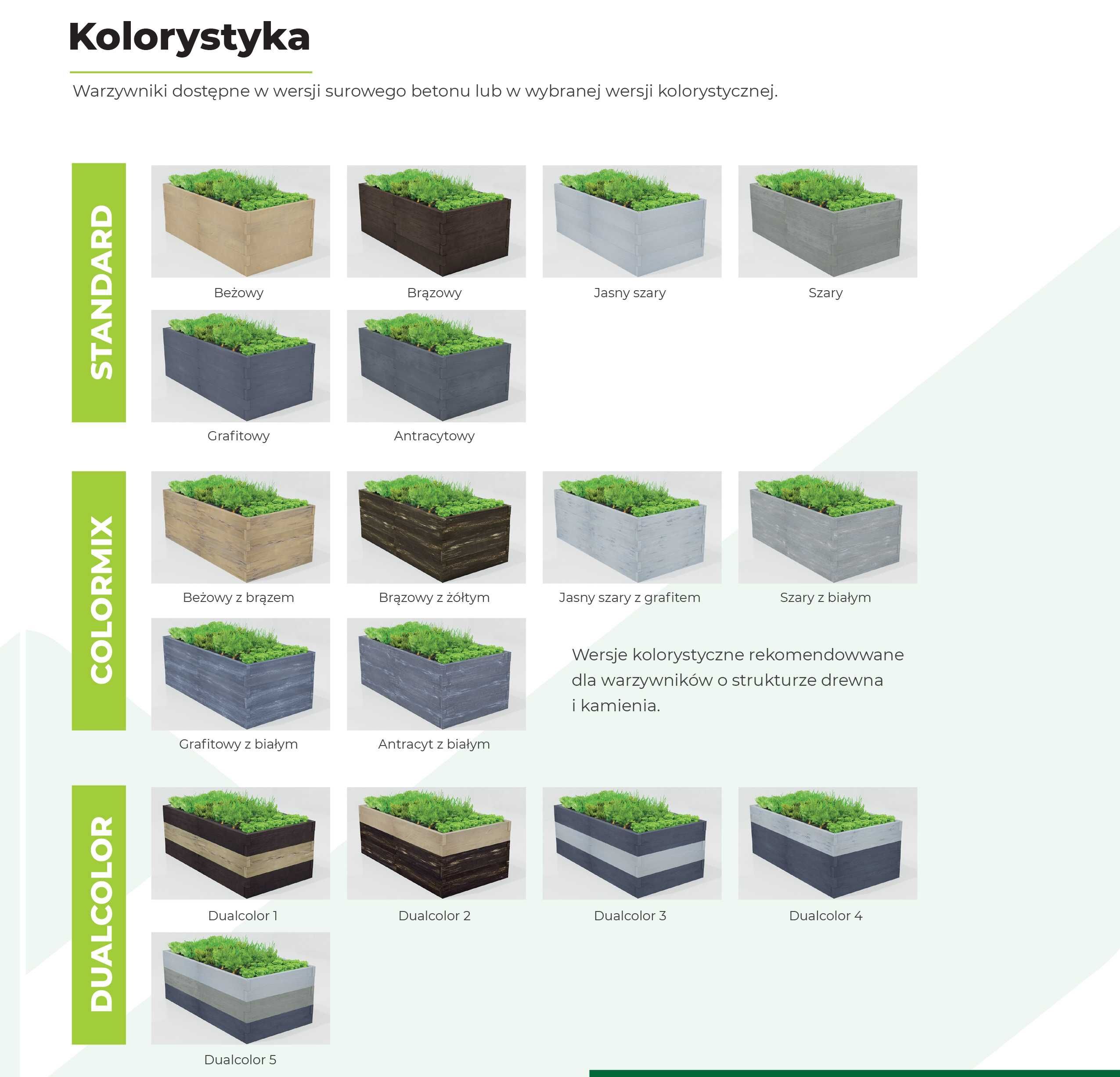 Warzywnik betonowy Skrzynia warzywa Skrzynie do ogrodu Wysokie grządki