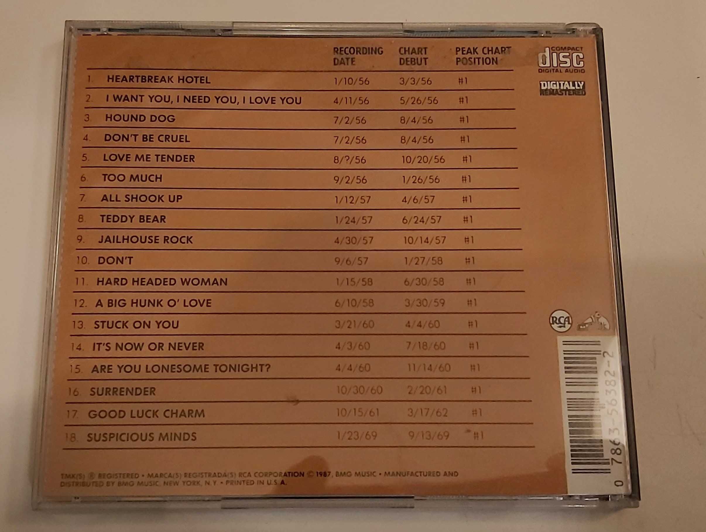 Płyta CD Elvis Presley - The Number One Hits