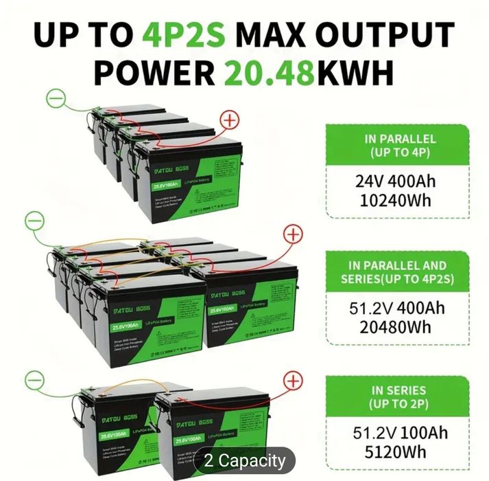 Аккумуляторна батарея 24V 100A DATOU