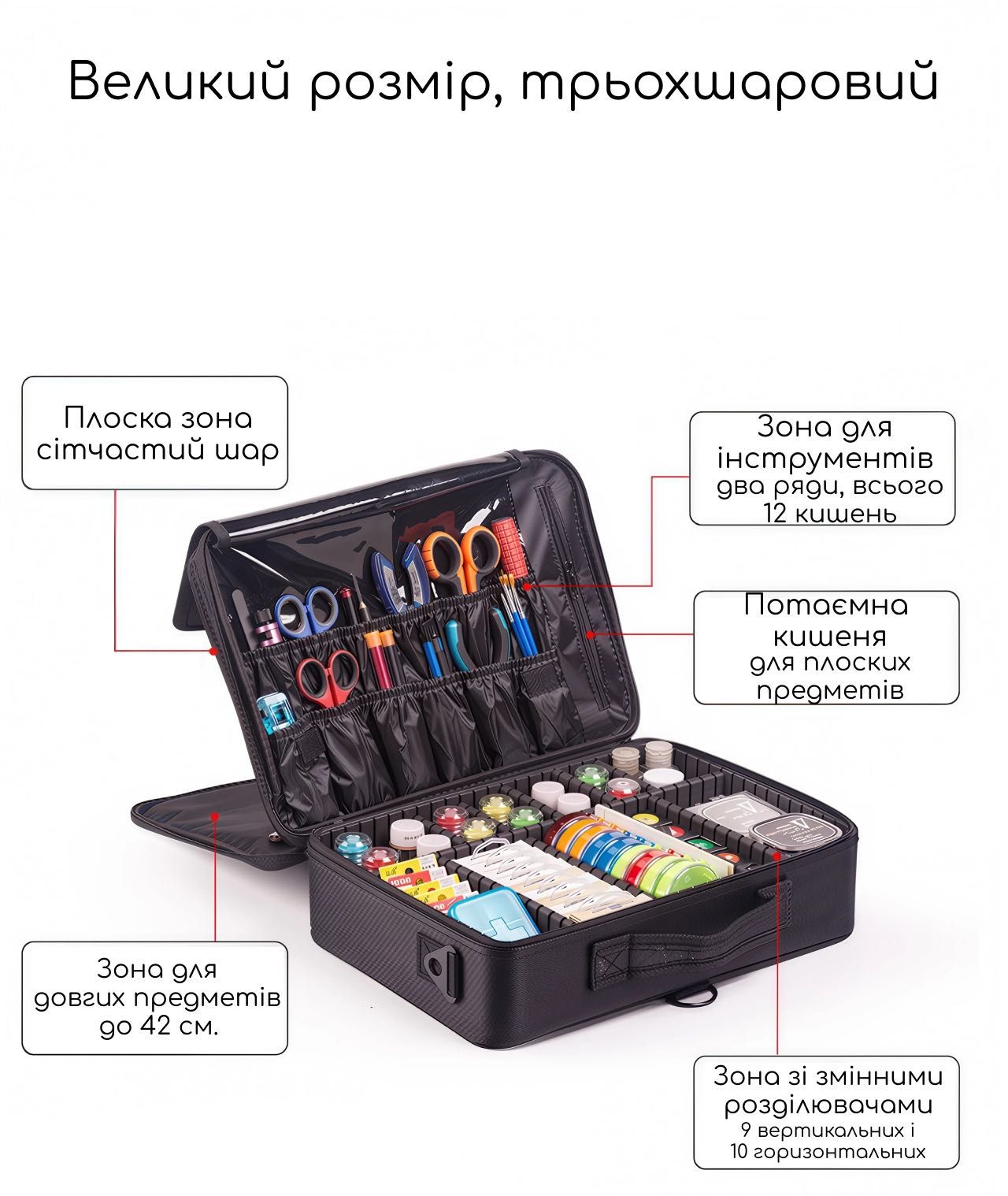 сумка/ящик для снастей/риболовлі/рибалки/Сумка для рибалки  DYB02