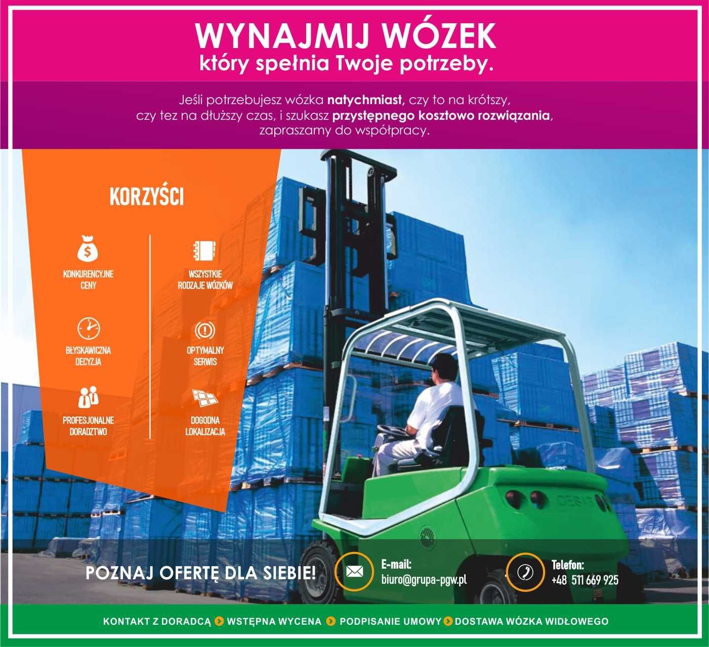 Wózek widłowy wynajem, Wynajem wózka widłowego, Bydgoszcz GRUPA PGW