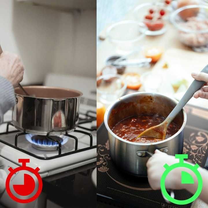 Płyta Indukcyjna Jednopalnikowa 2200W elektryczna przenośna