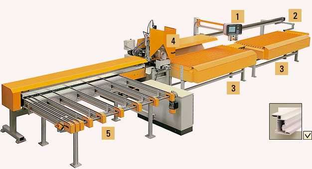 Centrum do ciecia Stali CNC produkcja Okien i nie tylko