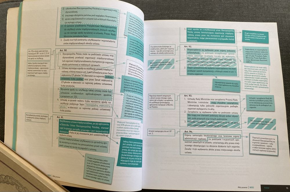 Michał Franaszek Wiedza o społeczeństwie analiza tekstów źródłowych