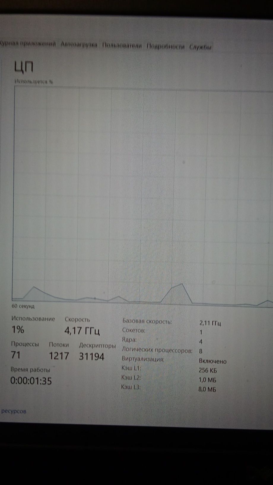 Игровой (DELL) Latitude 5590