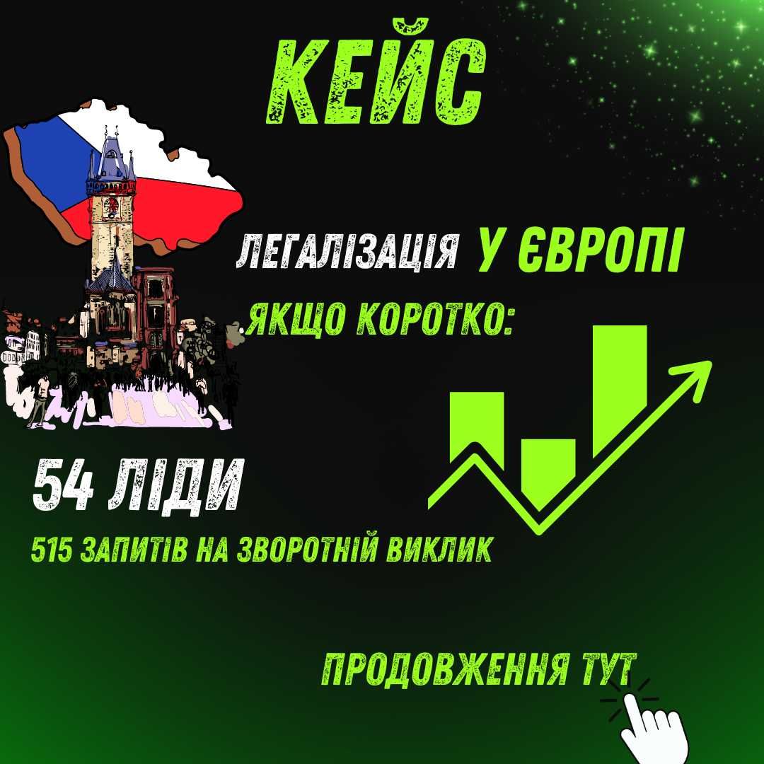 Реклама у Facebook та Instagram| Таргетована| Таргетолог| Просування