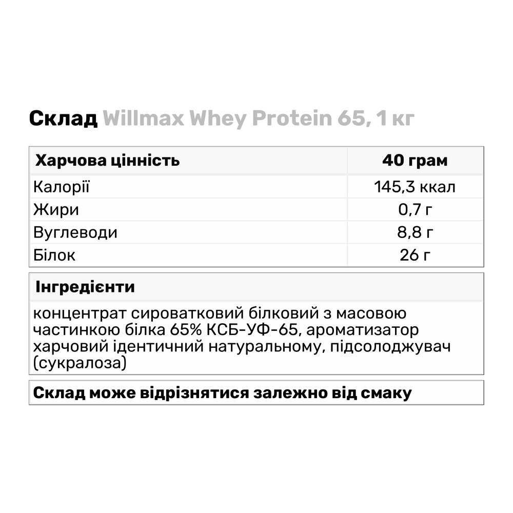 Протен, гейнер, креатин Willmax whey, Soy isolate, mass gainer, BCAA