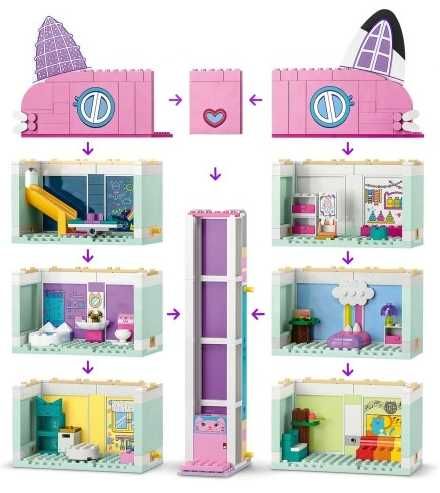 LEGO Gabby's Dollhouse 10788 – Koci domek Prezent dla dziecka 4+