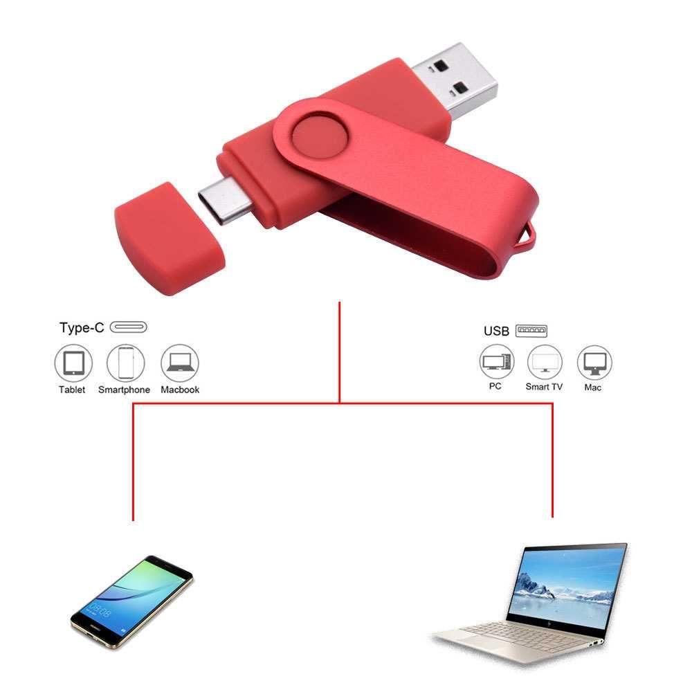 Pamięć flash USB+TYPE-C dwa w jednym 32GB