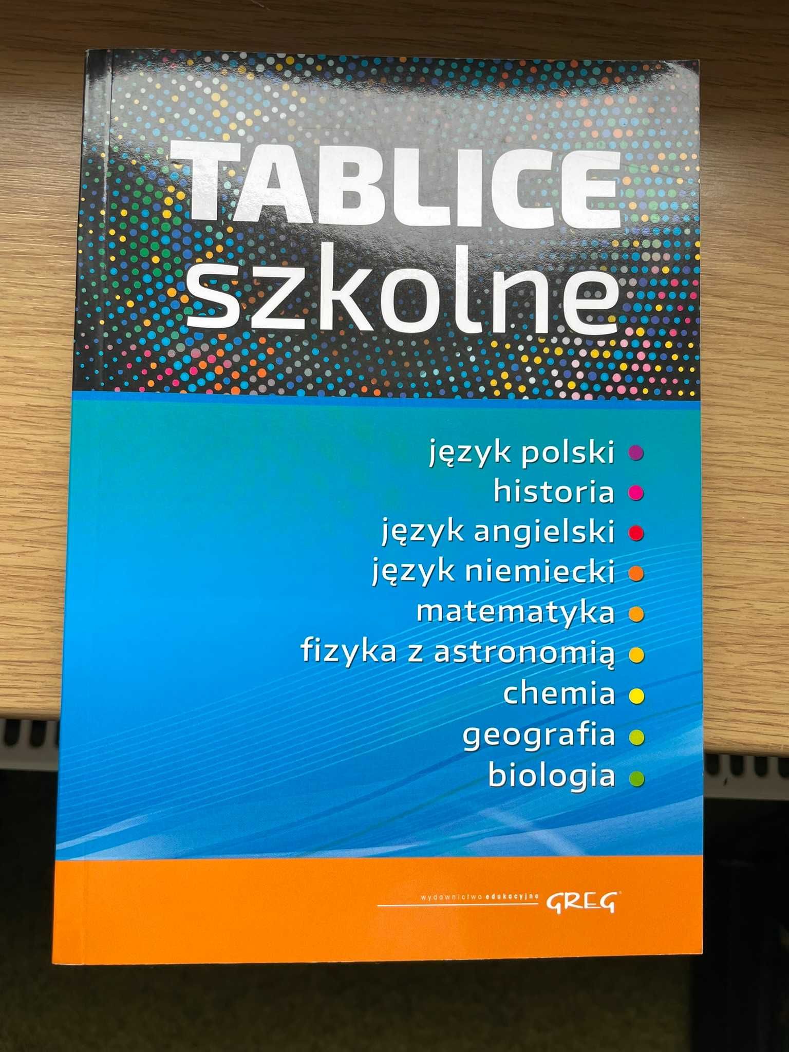 Tablice Szkolne Greg