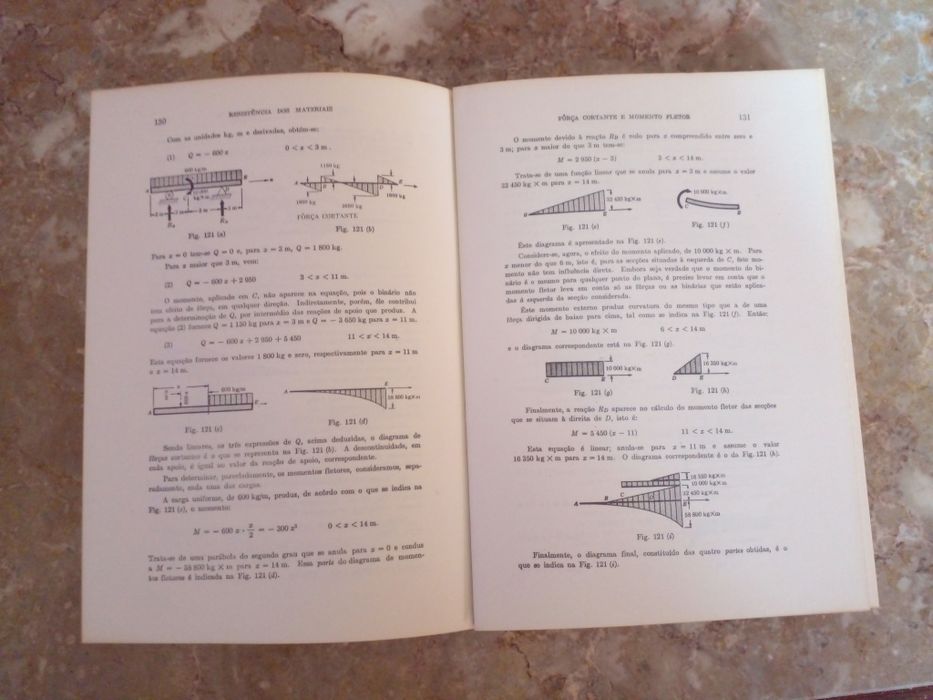 Livro Técnico de William A.NASH Resistência dos MATERIAIS