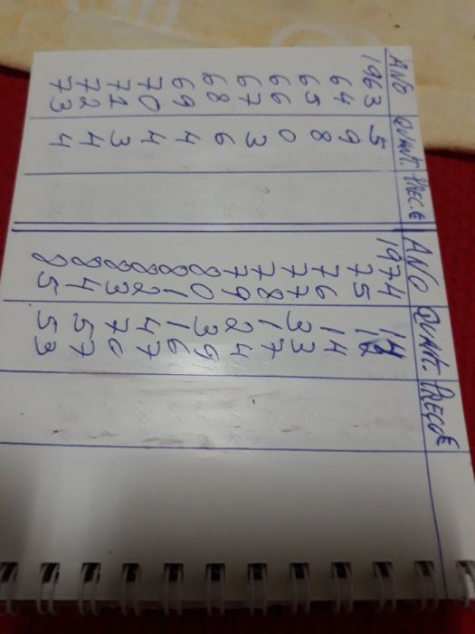 MOEDAS= 446 moedas de 2$50