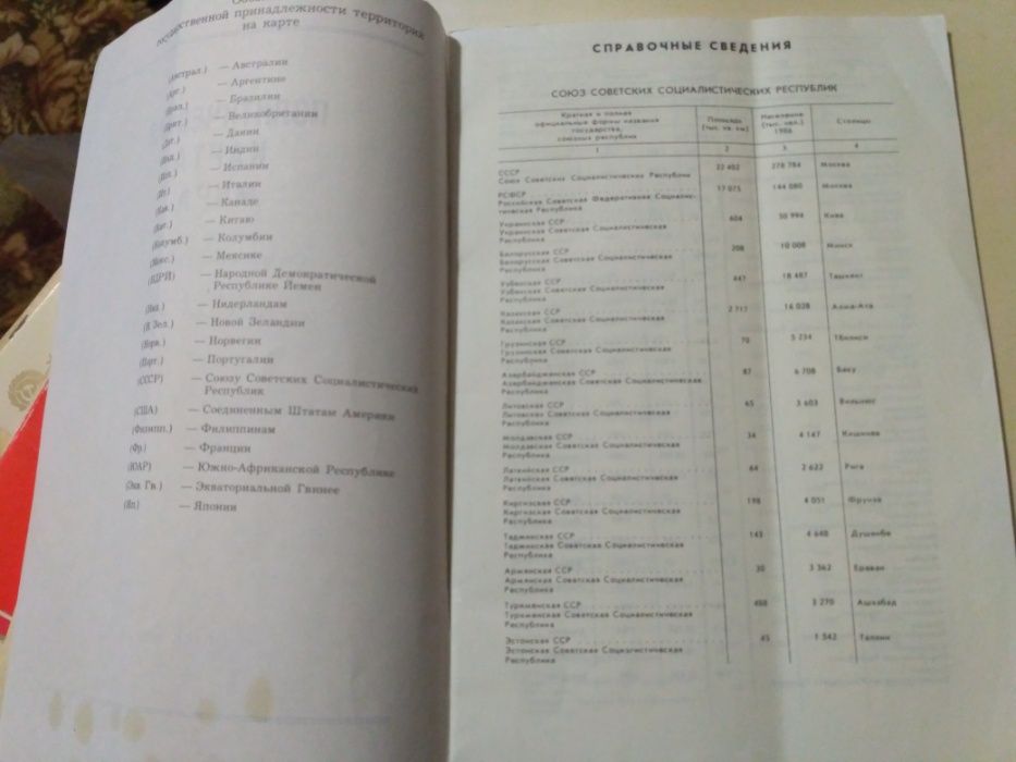 политическая карта мира справочные сведения указатель географических