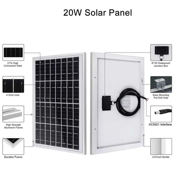 Солнечная панель 20 Вт 18 v