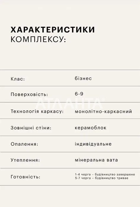 Продаж 2 кім квартири в ЖК Avalon Yard.