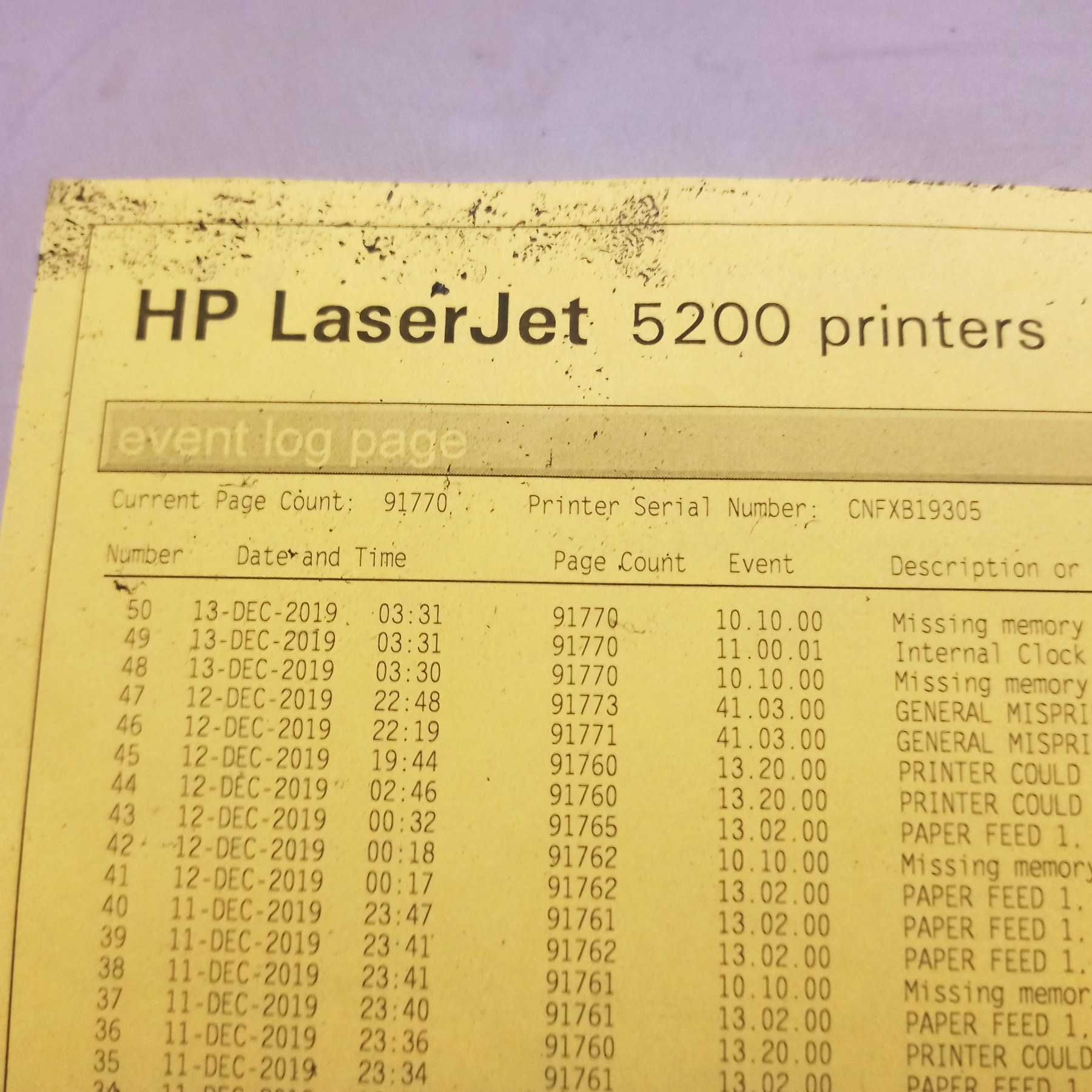 Принтер Canon 1900,1120,принтер широкоформатный лазерный HP 1010, 5200