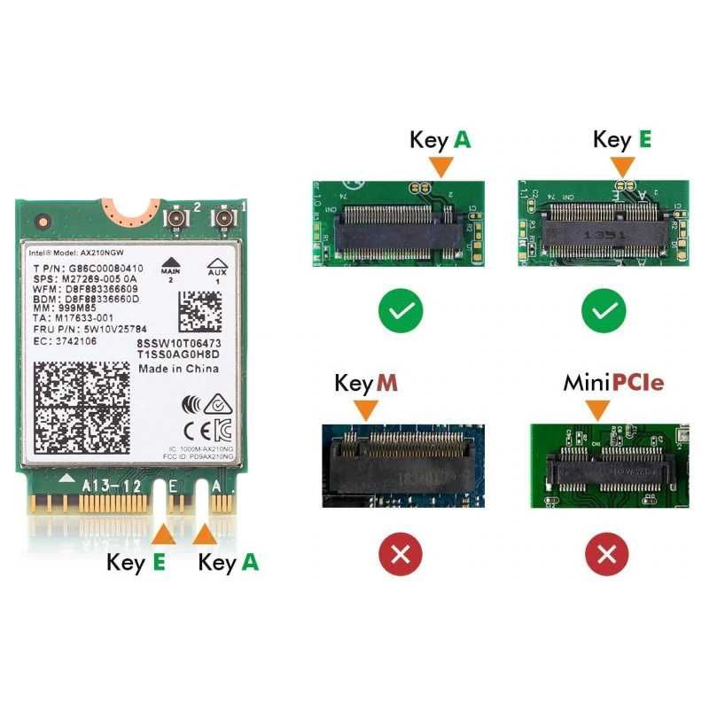 Адаптер WiFi Intel AX210 NGW 2.4/5/6GHz Wi-Fi 6E модуль 5 Version