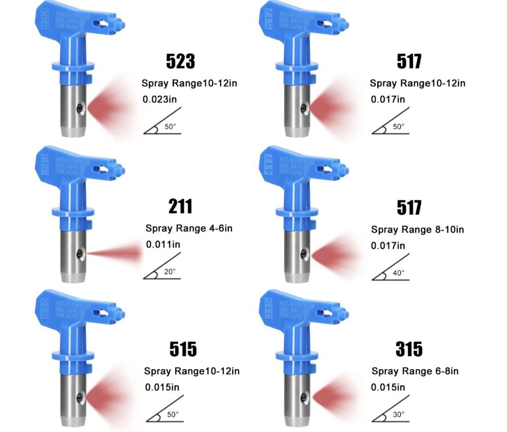 Airless acessorios de pintura, bicos 211, 315, 417, 515, 517, 523
