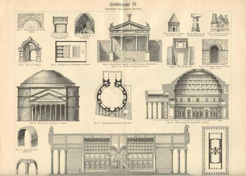 Architektura  oryginalne XIX w. grafiki