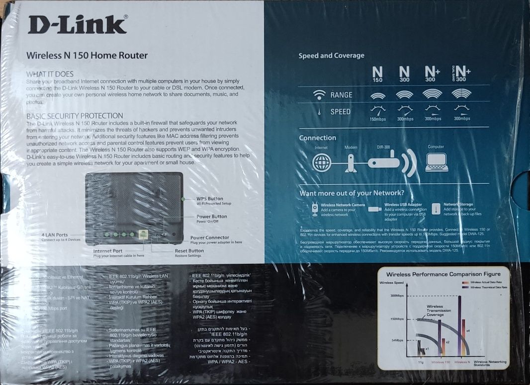 Маршрутизатор D-Link dir-300/A