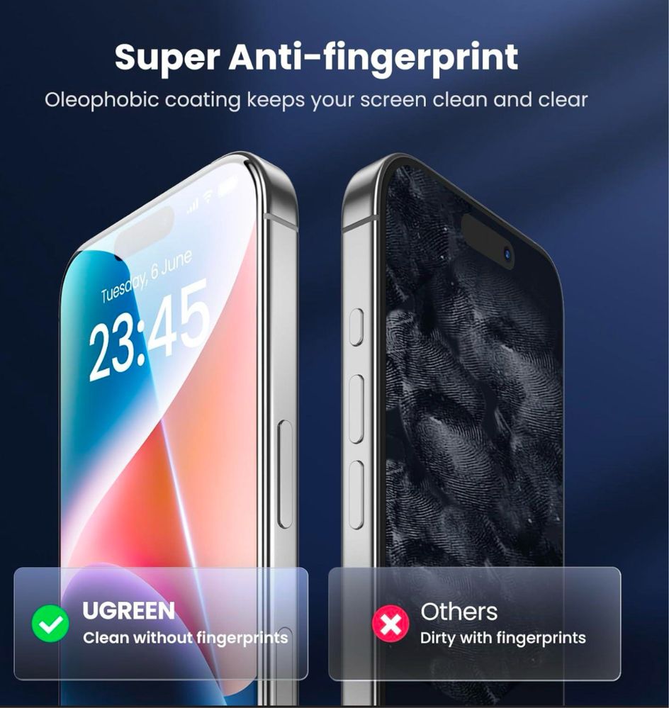 Защитное стекло Ugreen iPhone 16 Pro Max, 16 Pro, 15 Pro Max, 15 про