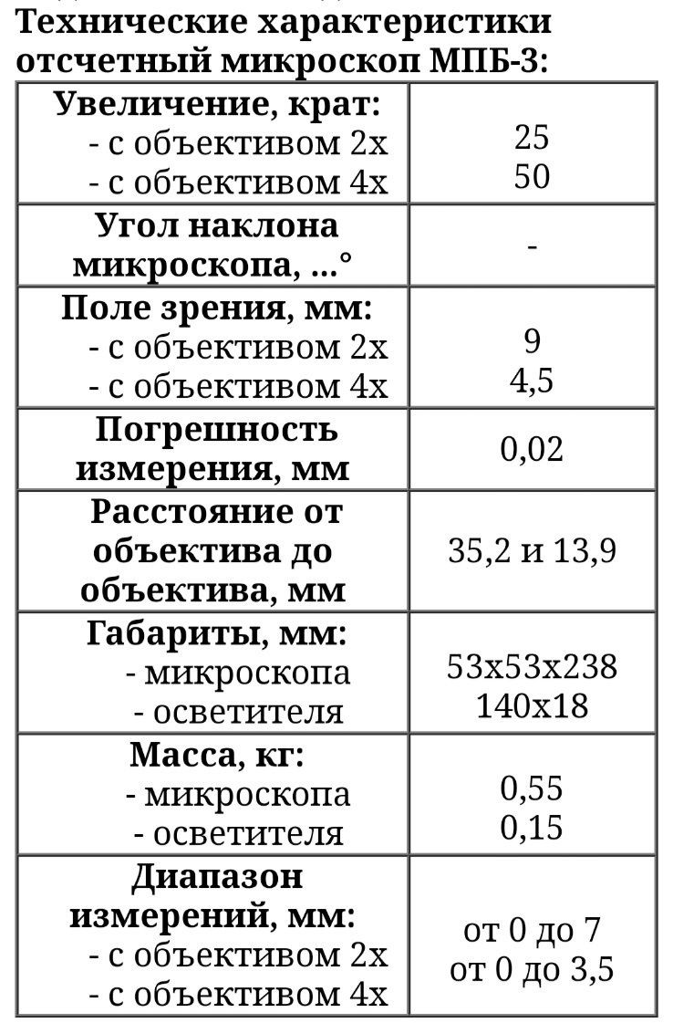 Микроскоп измерительный МПБ-3