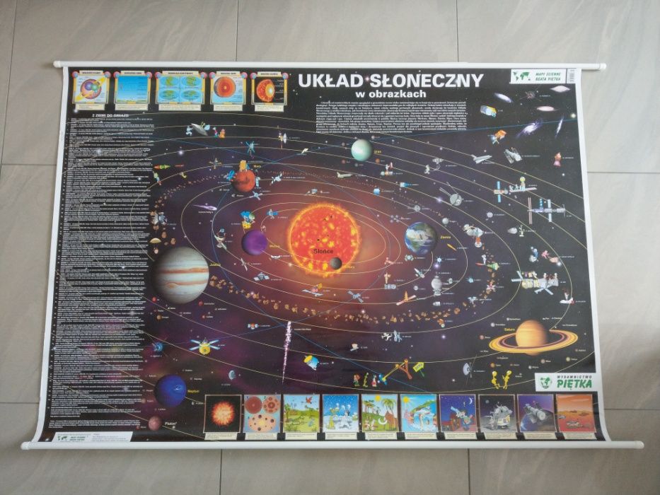 Mapa ścienna Układ Słoneczny duża 140cmx100cm w obrazkach Beata Piętka