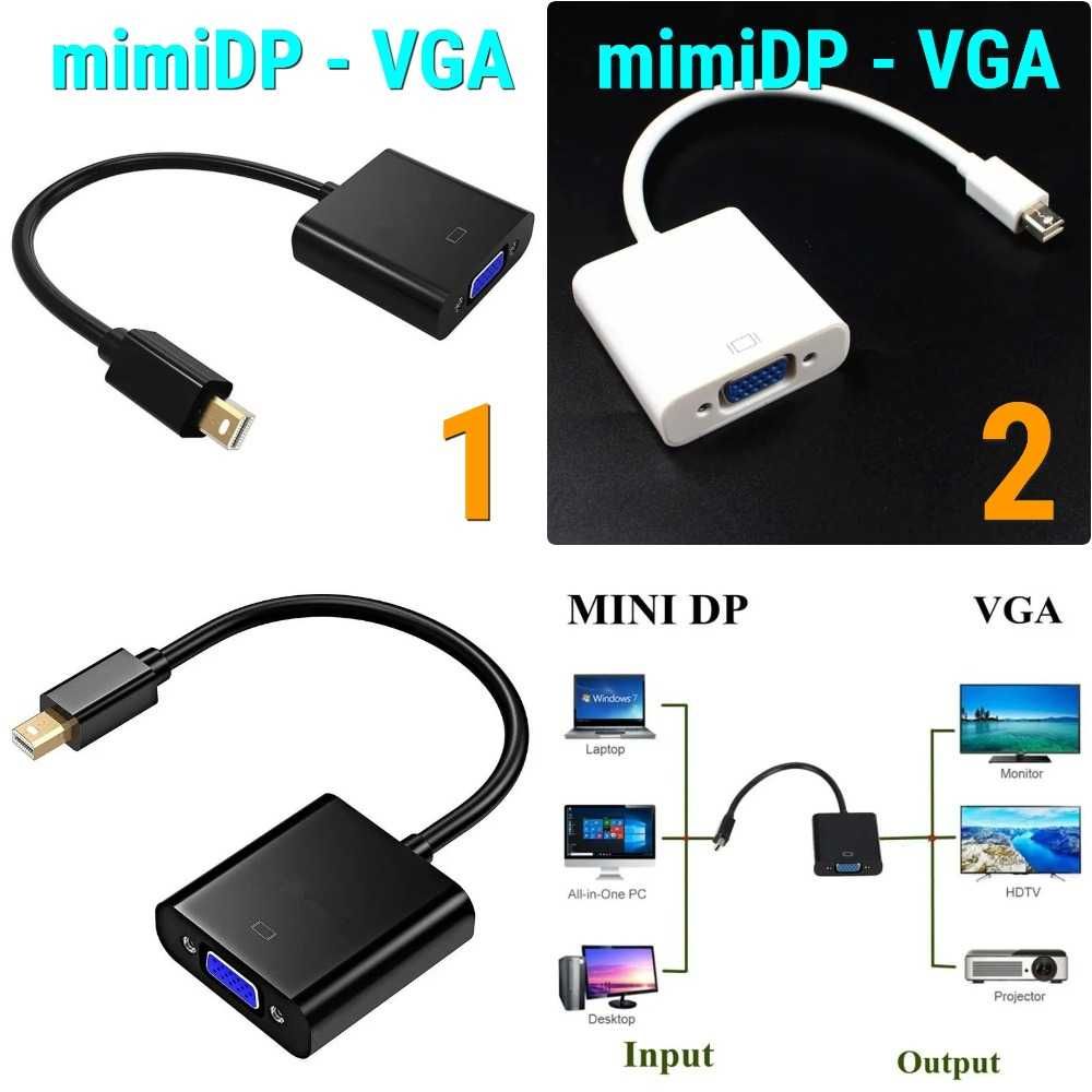 HDMI на VGA, DP на VGA, mini DP на VGA, DP на DVI, адаптер зі звуком