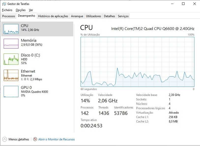 PC Core 2 Quad, Gráfica NVidea Quadro, 8GB Ram, Windows