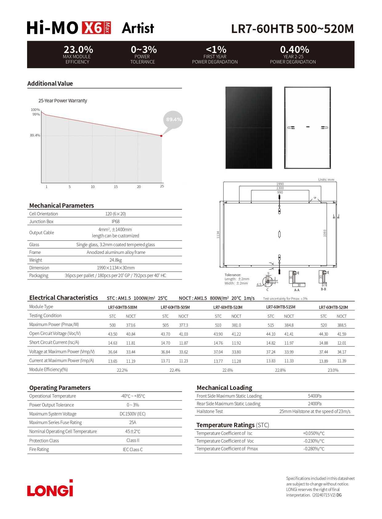 Panele Fotowoltaiczne Longi Solar 500W LR7-60HTB-500M Full Black